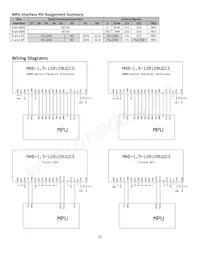 NHD-1.5-128128UGC3 Datenblatt Seite 5