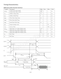 NHD-1.5-128128UGC3 Datasheet Page 13