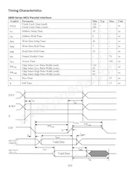 NHD-1.5-128128UGC3 Datasheet Pagina 13