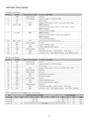 NHD-1.69-160128UGC3 Datasheet Page 4