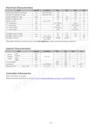NHD-1.8-128160EF-CSXN# Datasheet Page 5