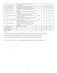 NHD-1.8-128160EF-CTXI#-F Datasheet Page 7