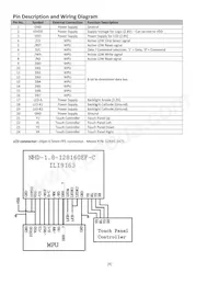 NHD-1.8-128160EF-CTXI#-FT 데이터 시트 페이지 4