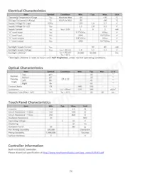NHD-1.8-128160EF-CTXI#-FT Datasheet Page 5