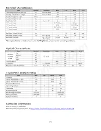 NHD-1.8-128160EF-CTXI#-FT 데이터 시트 페이지 5