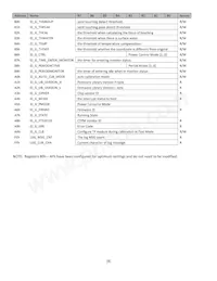 NHD-10.1-1024600AF-LSXV#-CTP Datasheet Page 8