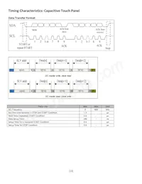 NHD-10.1-1024600AF-LSXV#-CTP 데이터 시트 페이지 13