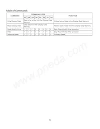NHD-12232AZ-FL-YBW Datasheet Page 6
