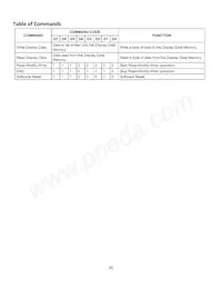 NHD-12232AZ-FL-YBW Datasheet Pagina 6