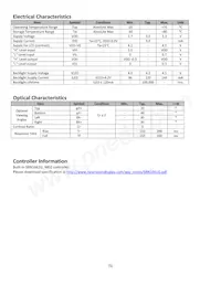 NHD-12232WG-EYYH-V#A Datasheet Pagina 5