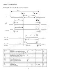 NHD-12232WG-EYYH-V#A Datasheet Pagina 6