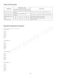 NHD-12232WG-EYYH-V#A Datasheet Page 8