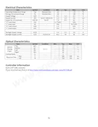 NHD-12864WG-BTMI-V#N Datasheet Page 5