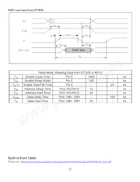NHD-14432WG-BTFH-V#T數據表 頁面 9