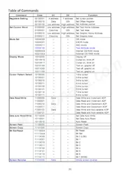 NHD-160128WG-BTMI-VZ#-1 Datasheet Pagina 6