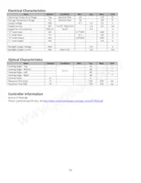 NHD-16032BZ-FL-YBW Datasheet Pagina 5