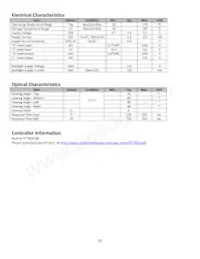 NHD-16032BZ-FL-YBW Datasheet Page 5