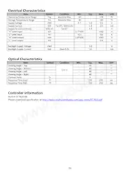 NHD-16032BZ-FSW-GBW Datasheet Pagina 5