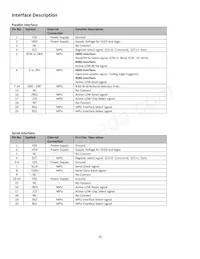 NHD-2.23-12832UCB3 Datasheet Page 4