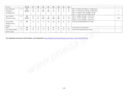 NHD-2.23-12832UCB3 Datasheet Page 10