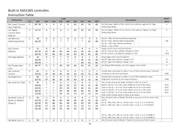 NHD-2.23-12832UCY3 Datasheet Pagina 8