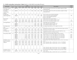 NHD-2.23-12832UMB3 Datenblatt Seite 13