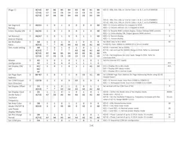 NHD-2.23-12832UMB3 Datasheet Page 14