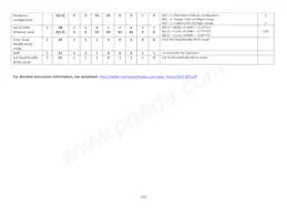 NHD-2.23-12832UMB3 Datenblatt Seite 15