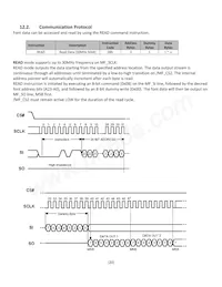 NHD-2.23-12832UMB3 Datasheet Page 20