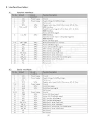 NHD-2.23-12832UMY3 Datasheet Pagina 4