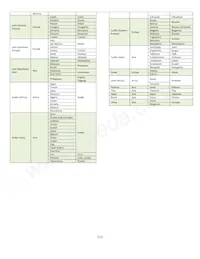 NHD-2.23-12832UMY3 Datasheet Pagina 11