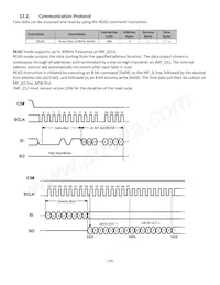 NHD-2.23-12832UMY3 Datenblatt Seite 19