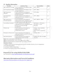 NHD-2.23-12832UMY3 Datasheet Page 21