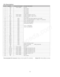 NHD-2.4-240320CF-CTXI#-F Datasheet Pagina 4