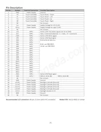 NHD-2.4-240320CF-CTXI#-FT數據表 頁面 4