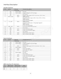 NHD-2.7-12864UCW3 Datasheet Page 4