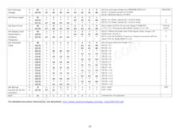 NHD-2.7-12864UCW3 Datasheet Page 8
