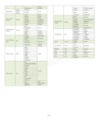 NHD-2.7-12864UMY3 Datasheet Pagina 11