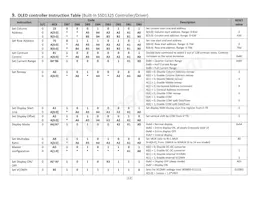 NHD-2.7-12864UMY3 Datasheet Pagina 12