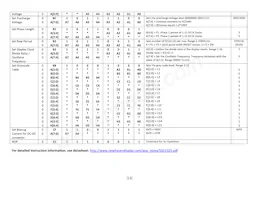 NHD-2.7-12864UMY3 Datasheet Page 13