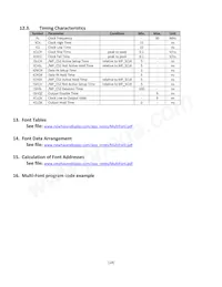 NHD-2.7-12864UMY3 Datasheet Pagina 18