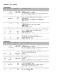 NHD-2.7-12864WDW3 Datasheet Page 4