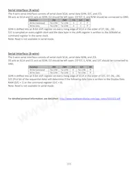NHD-2.8-25664UCB2 Datasheet Page 11
