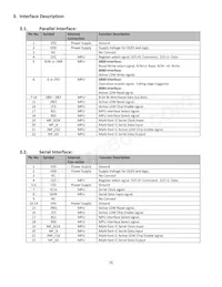 NHD-2.8-25664UMB3 Datasheet Page 4