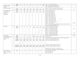 NHD-2.8-25664UMB3 Datasheet Page 13