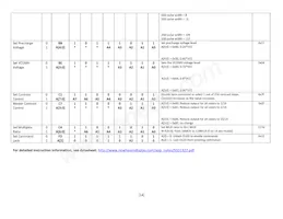 NHD-2.8-25664UMB3 Datasheet Page 14
