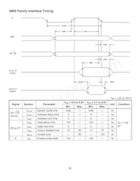 NHD-240128BZ-NSW-BTW-3V3 데이터 시트 페이지 8