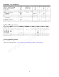 NHD-24064CZ-FSW-FBW Datasheet Pagina 5