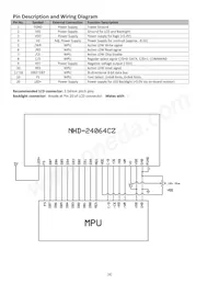 NHD-24064CZ-FSW-GBW Datasheet Page 4
