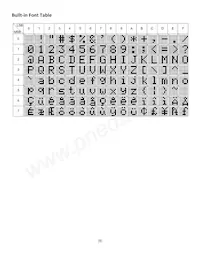 NHD-24064WG-ATMI-VZ# Datasheet Page 8